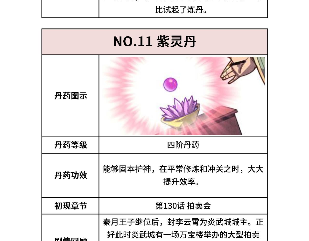 第133话 一方阵器112